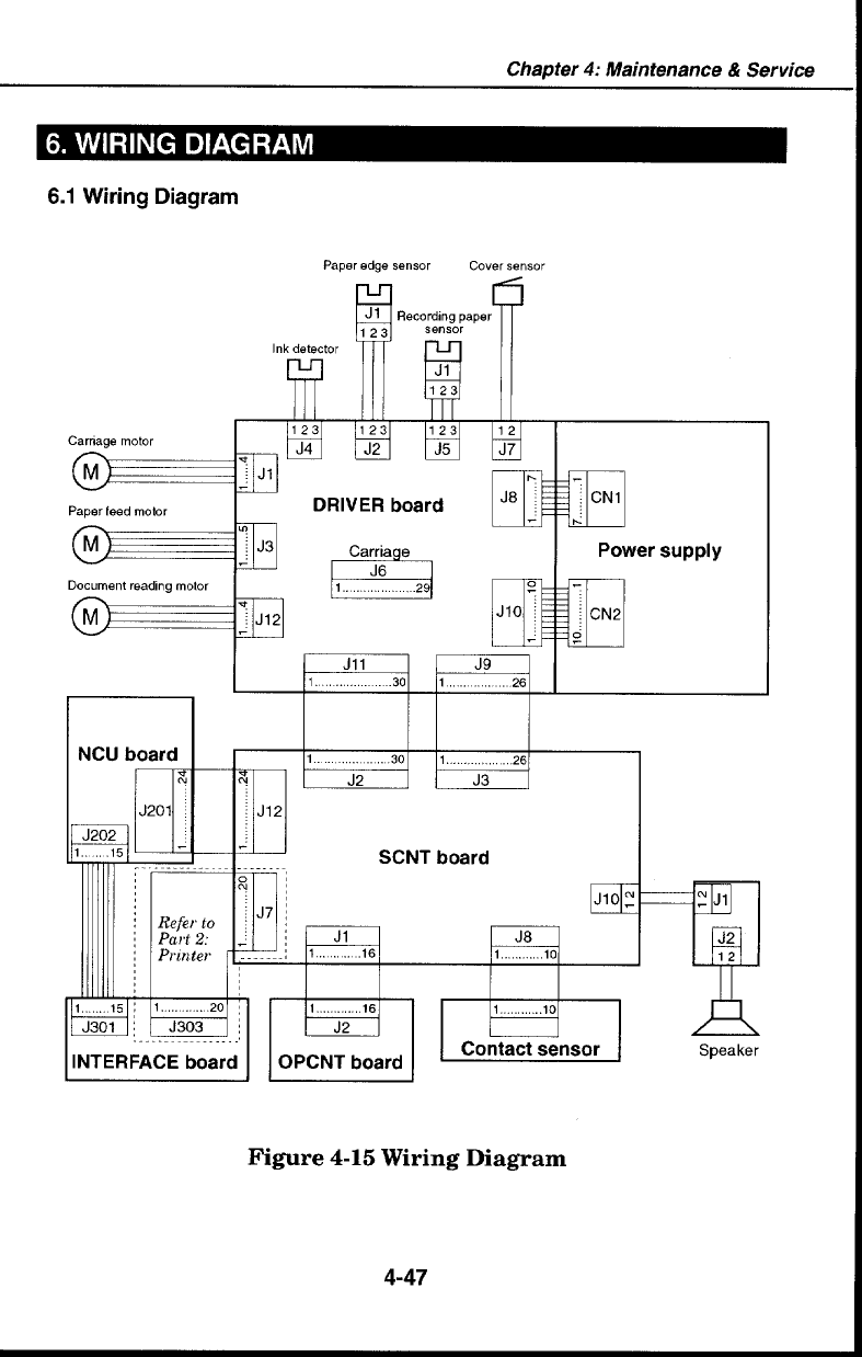 Canon MultiPASS MP-1000 Service Manual-4